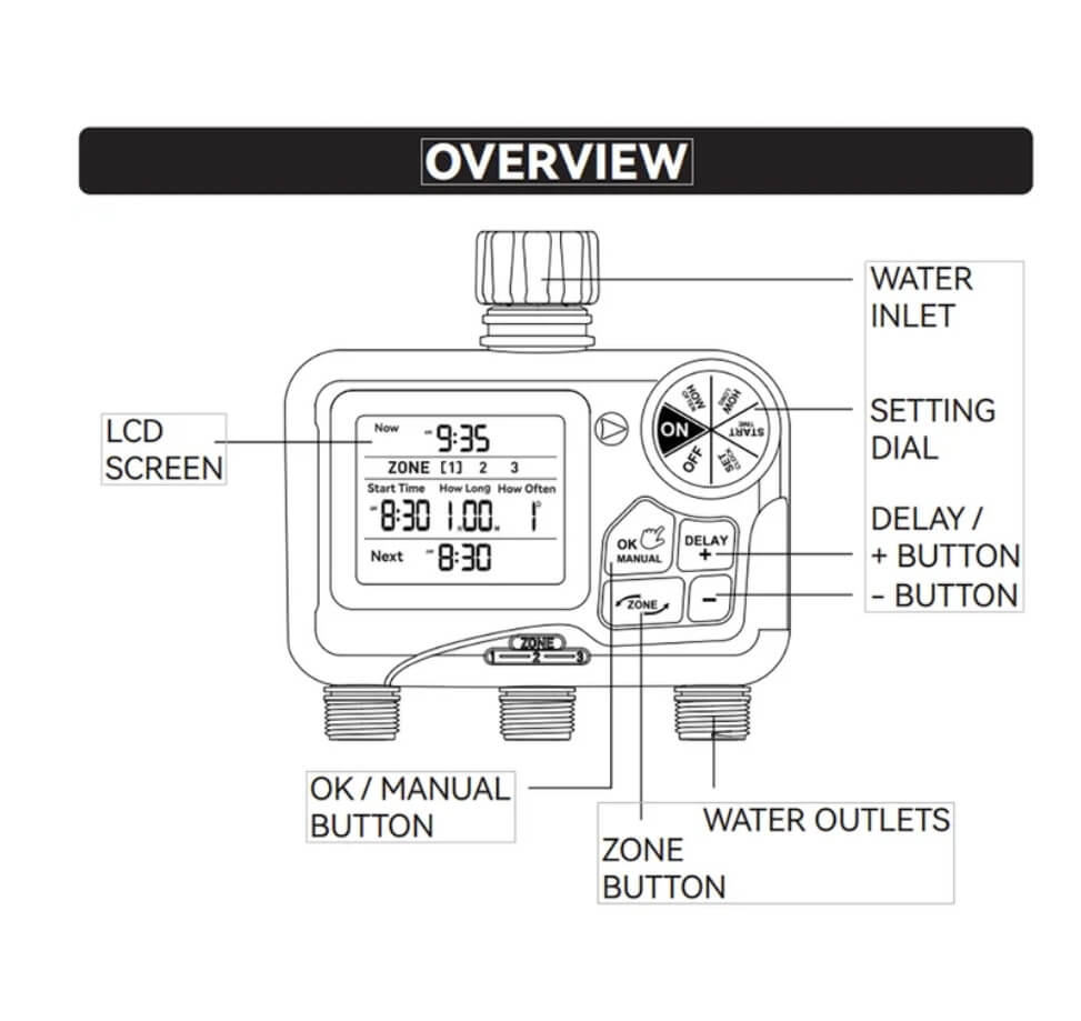 RainPoint 3 Zone Hose Timer with Brass Inlet