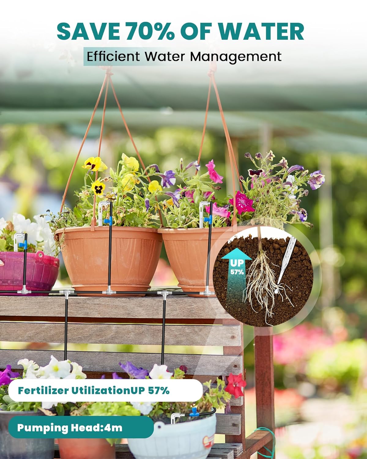 RainPoint Drip Irrigation System With Solar Pump Timer IK15P,Automatic Watering System for Potted Plants
