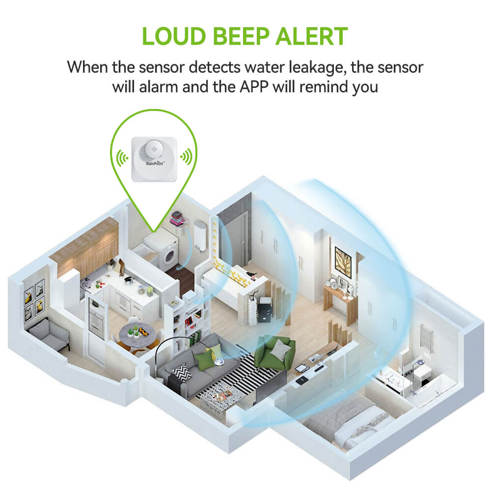 RainPoint water leak sensor