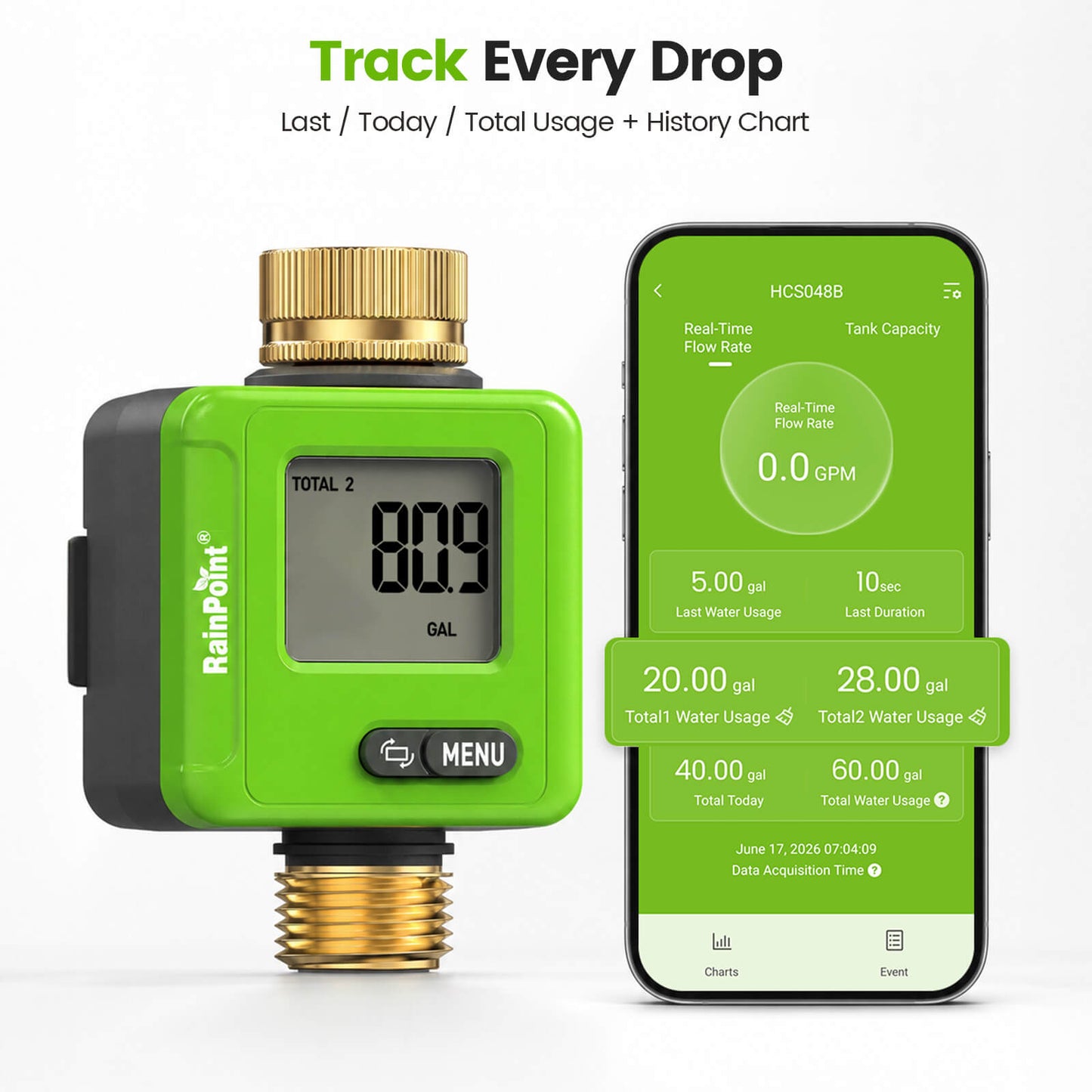 RainPoint Smart Bluetooth Water Flow Meter with App Control