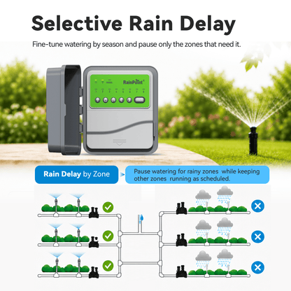 RainPoint 8-Zone Smart Irrigation Controller  – WiFi App, Perfect for Lawn, Garden, and Yard