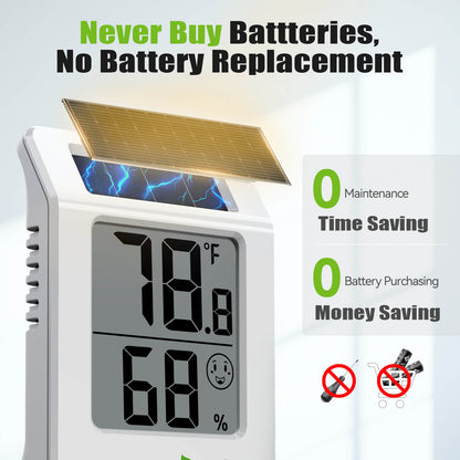 RainPoint 2.1'' Solar-Powered Thermometer and Hygrometer Meter