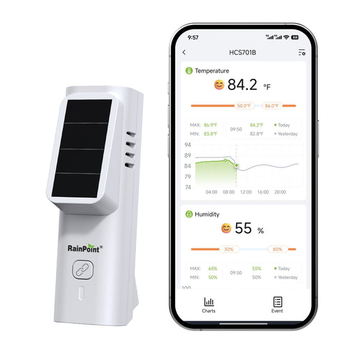 RainPoint Solar Bluetooth Temperature & Humidity Monitor, Wireless Thermometer with Date Storage