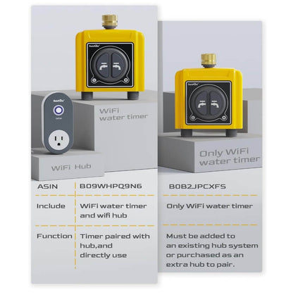 RainPoint WiFi Sprinkler Timer 2-Zone - Timer Only, Without WiFi Hub
