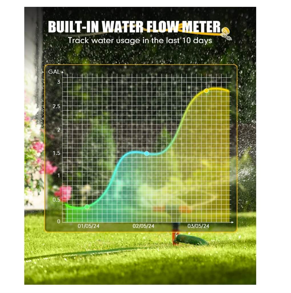 RainPoint WiFi Water Timer with Brass Inlet & Outlet. No WiFi Hub