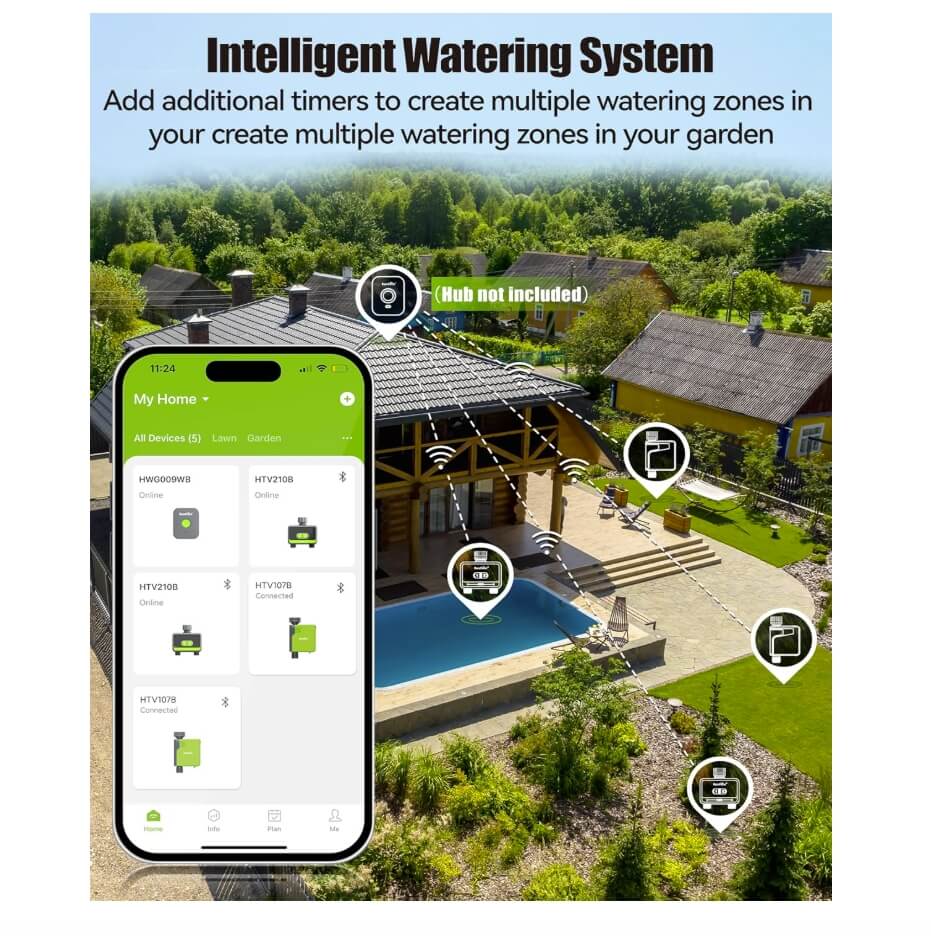 RainPoint Bluetooth Sprinkler Timer 2 Outlet Hose-Timer Only, (Not Hub)