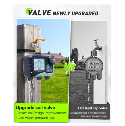 RainPoint 3 Zone Sprinkler Timer with Brass Inlet