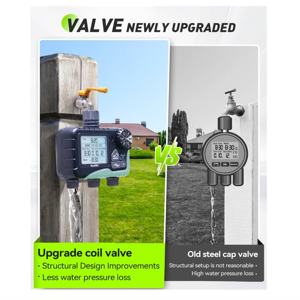 RainPoint Sprinkler Timer 3-Zone