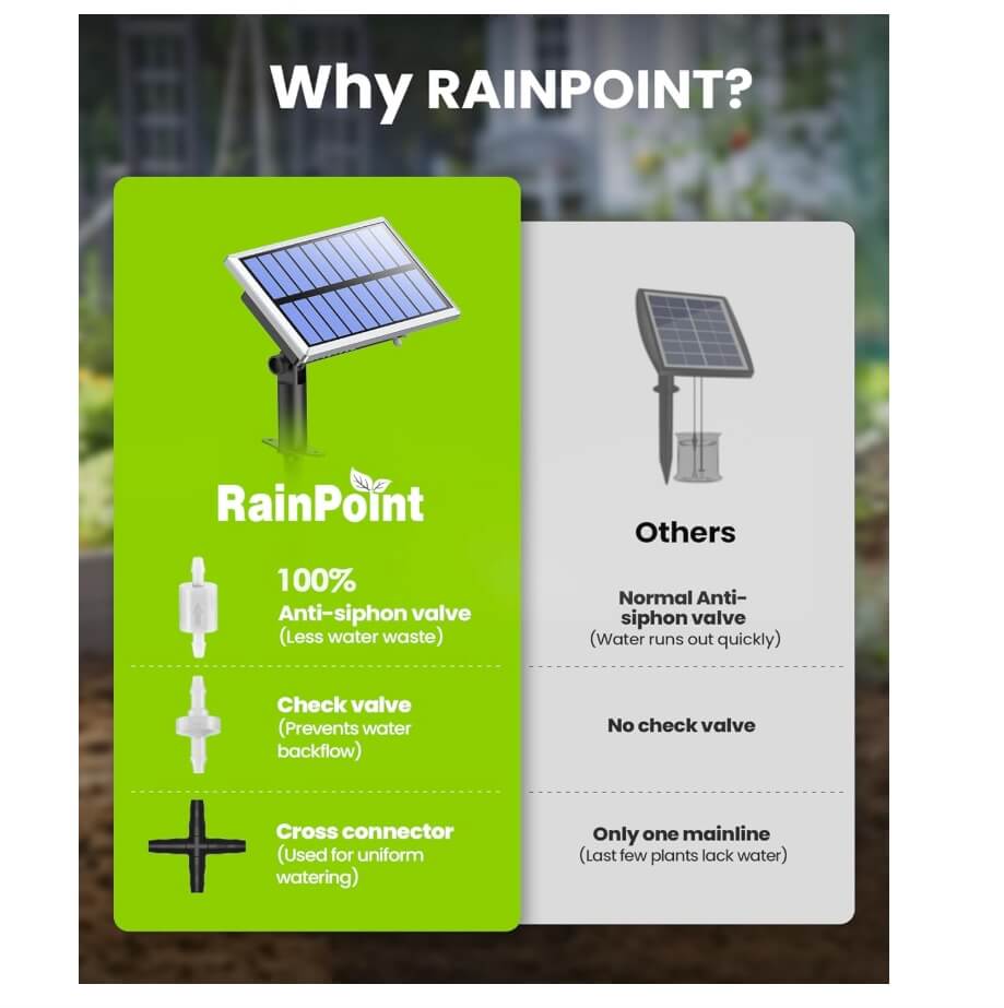 RainPoint Solar Automatic Drip Irrigation Kit System