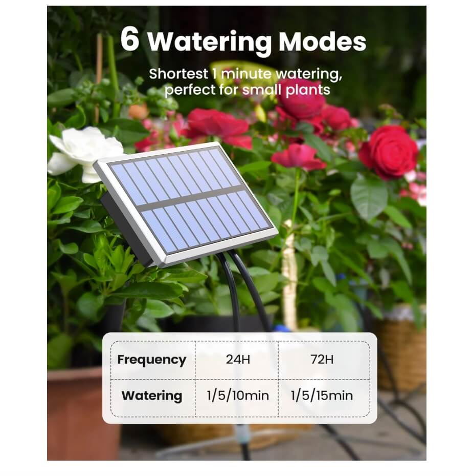 RainPoint Solar Automatic Drip Irrigation Kit System