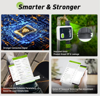 RainPoint Smart Garden Watering System One-Zone Basic Package