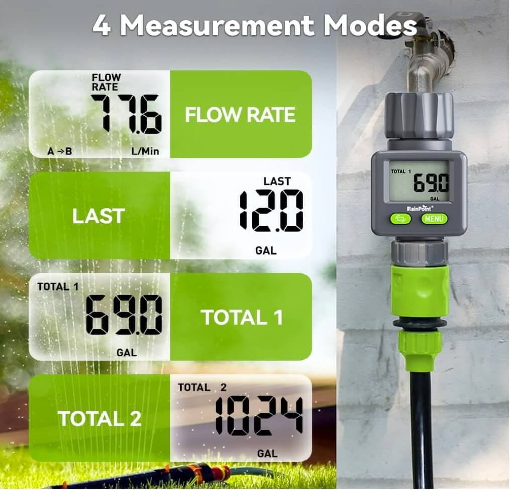 RainPoint Bi-Directional Measurement Digital Water Flow Meter