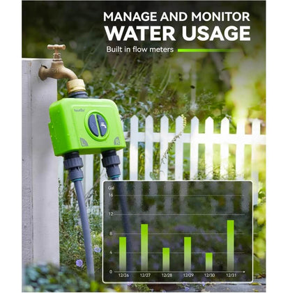 RAINPOINT Irrigation Computer WLAN 2 Outputs with Antenna Gateway and Brass Inlet