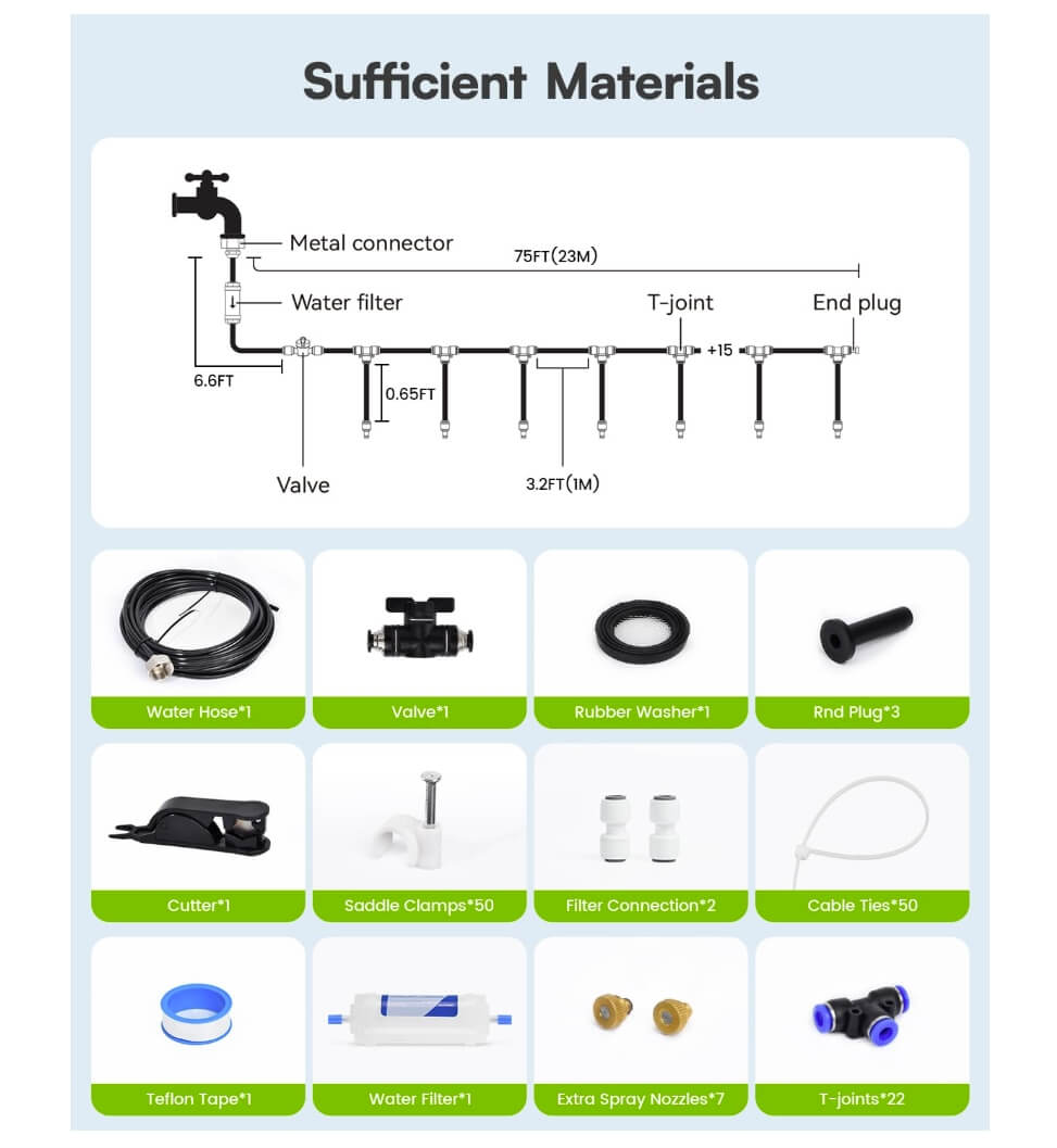 RAINPOINT 26FT Outdoor Misting Kit - 7 Nozzles & Filter for Patio Cooling