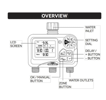 RainPoint 3 Zone Hose Timer with Brass Inlet