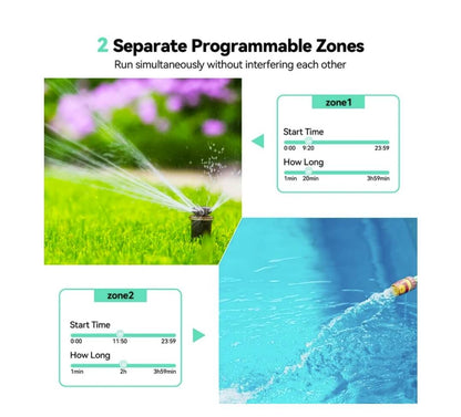 RainPoint 2PCS Garden Hose Timer 2 Outlet Greenhouse Irrigation Faucet