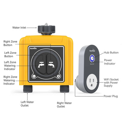 RainPoint Smart WiFi 2-Zone Sprinkler Timer, Hose Water Timer Voice controlled Google Home And Alexa