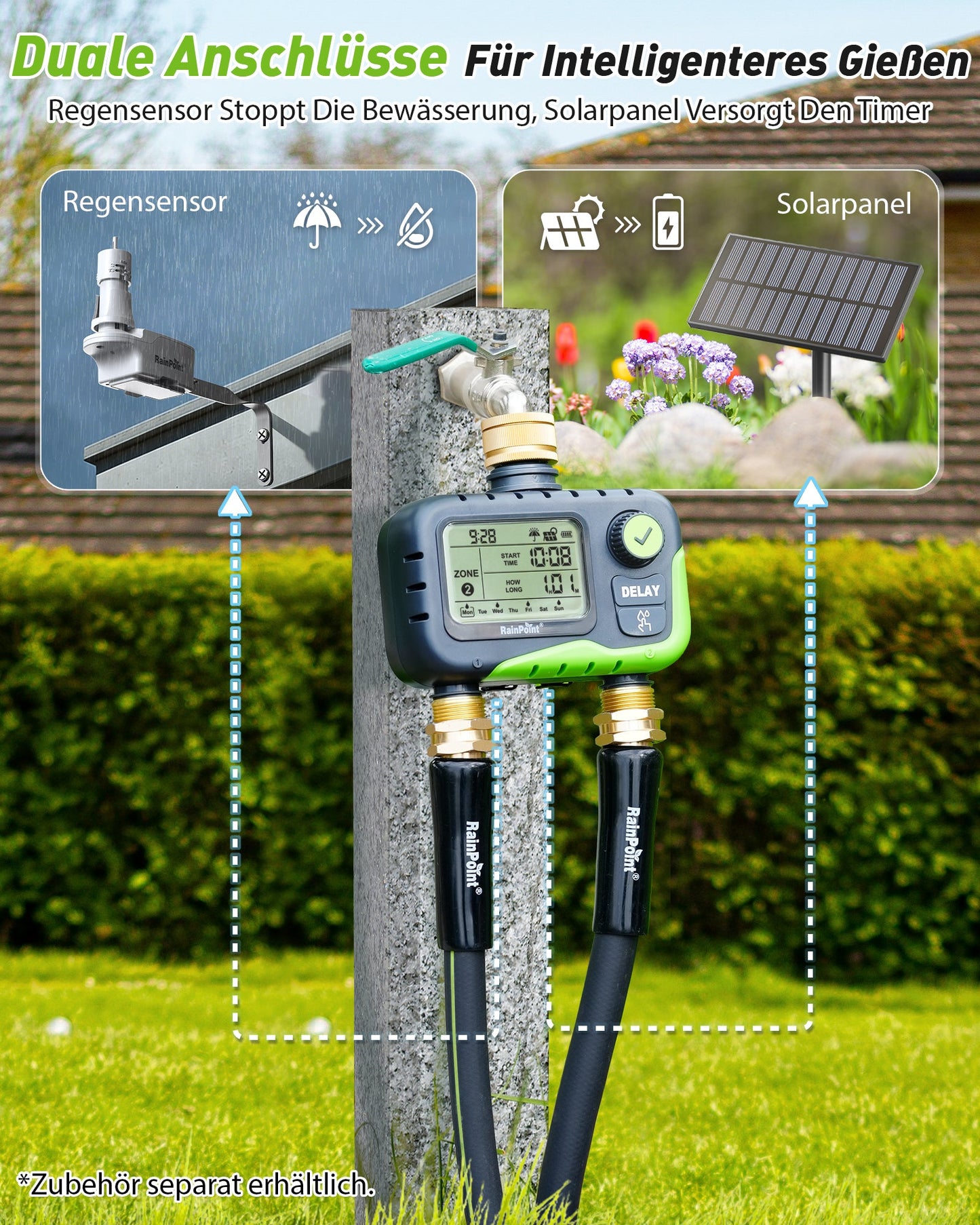 RAINPOINT 2-Zone Irrigation Timer – Programmable, Rain Delay, IP65 Waterproof