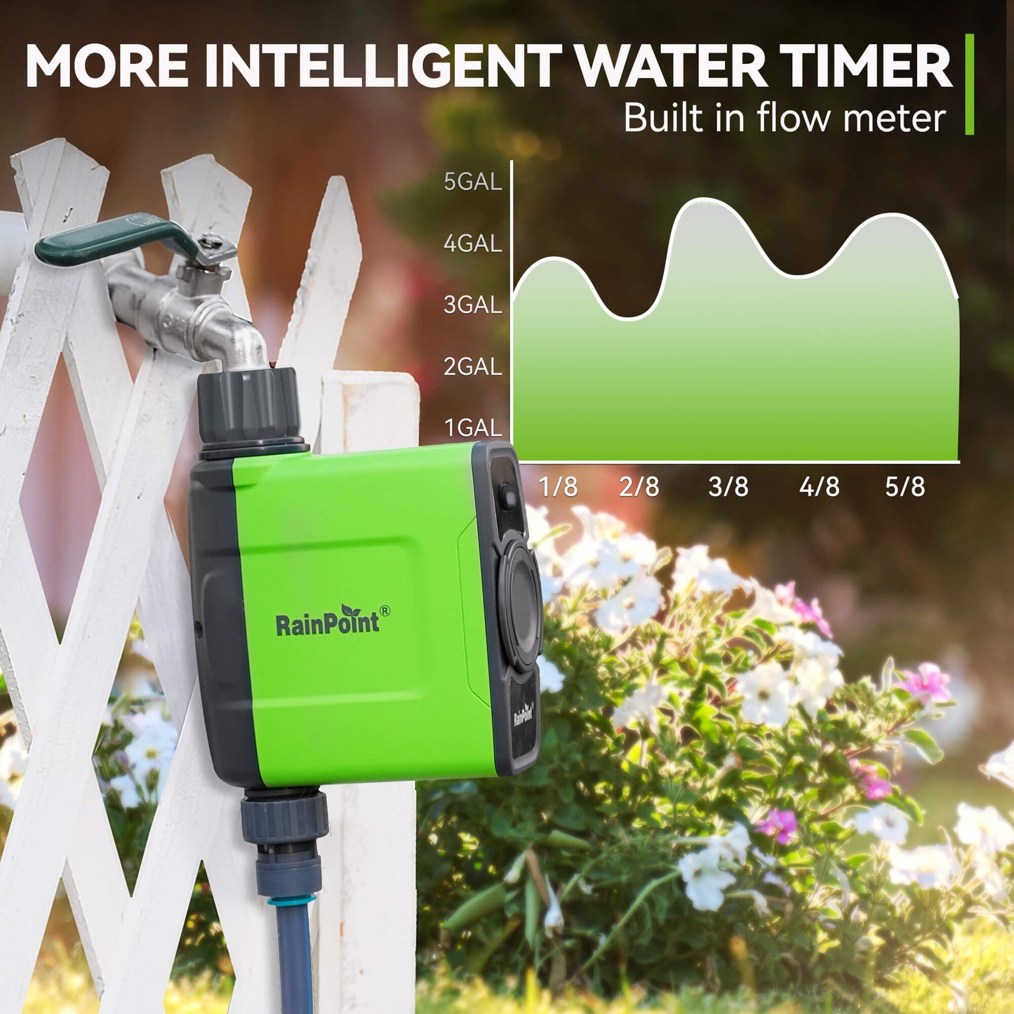 RainPoint Smart Garden Hose Faucet Timer with Hub