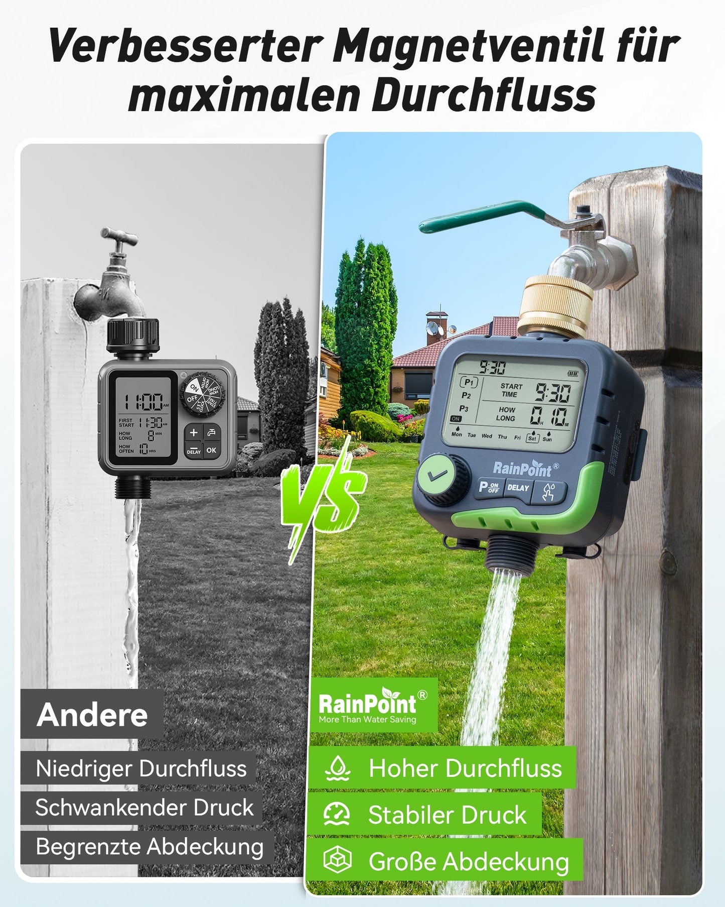 RAINPOINT 1-Zone Water Timer – Programmable, Rain Delay, IP65 Waterproof