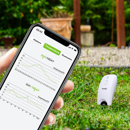 RainPoint Smart Soil& Moisture Sensor