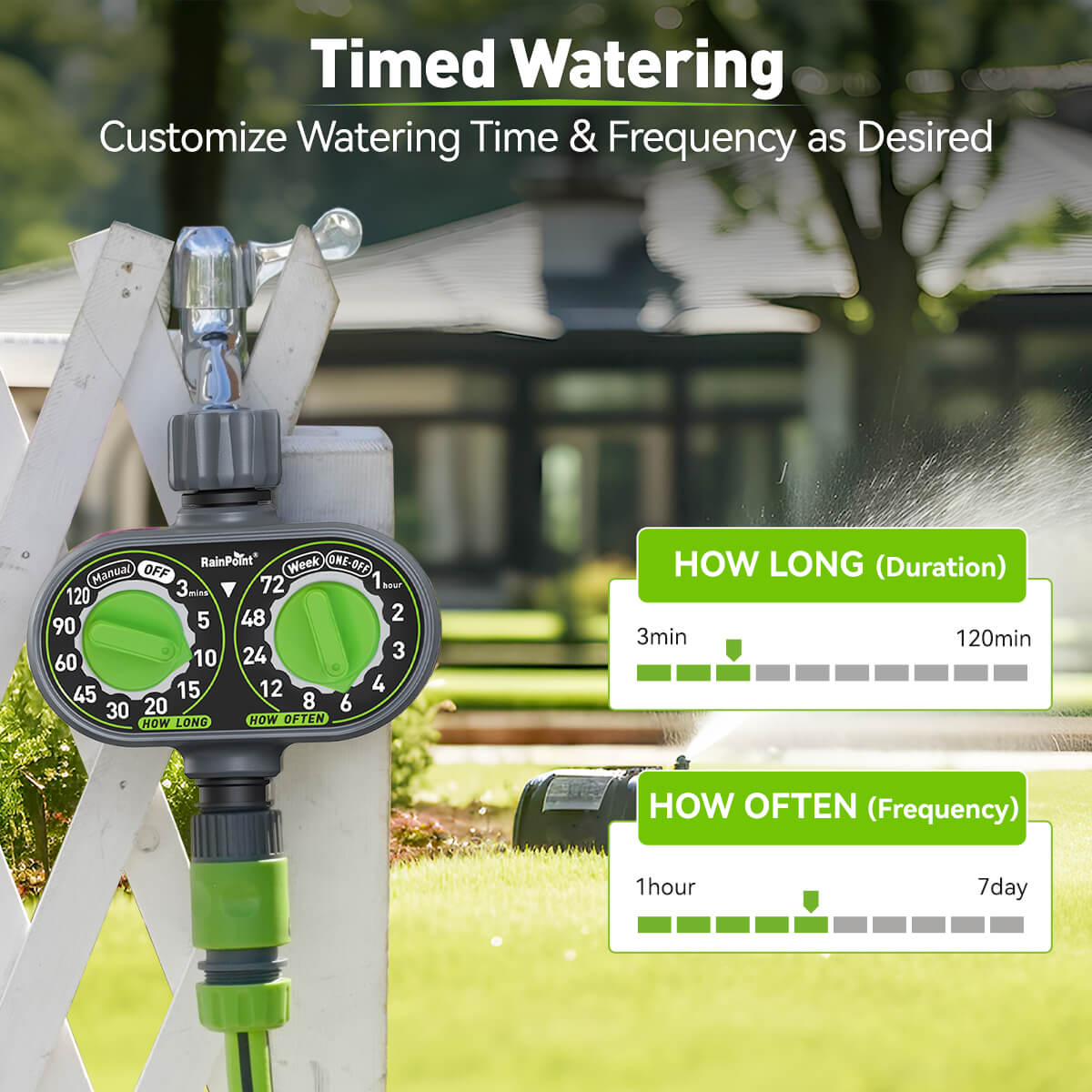 RainPoint Simple 2-Dial Outdoor Sprinkler Controller