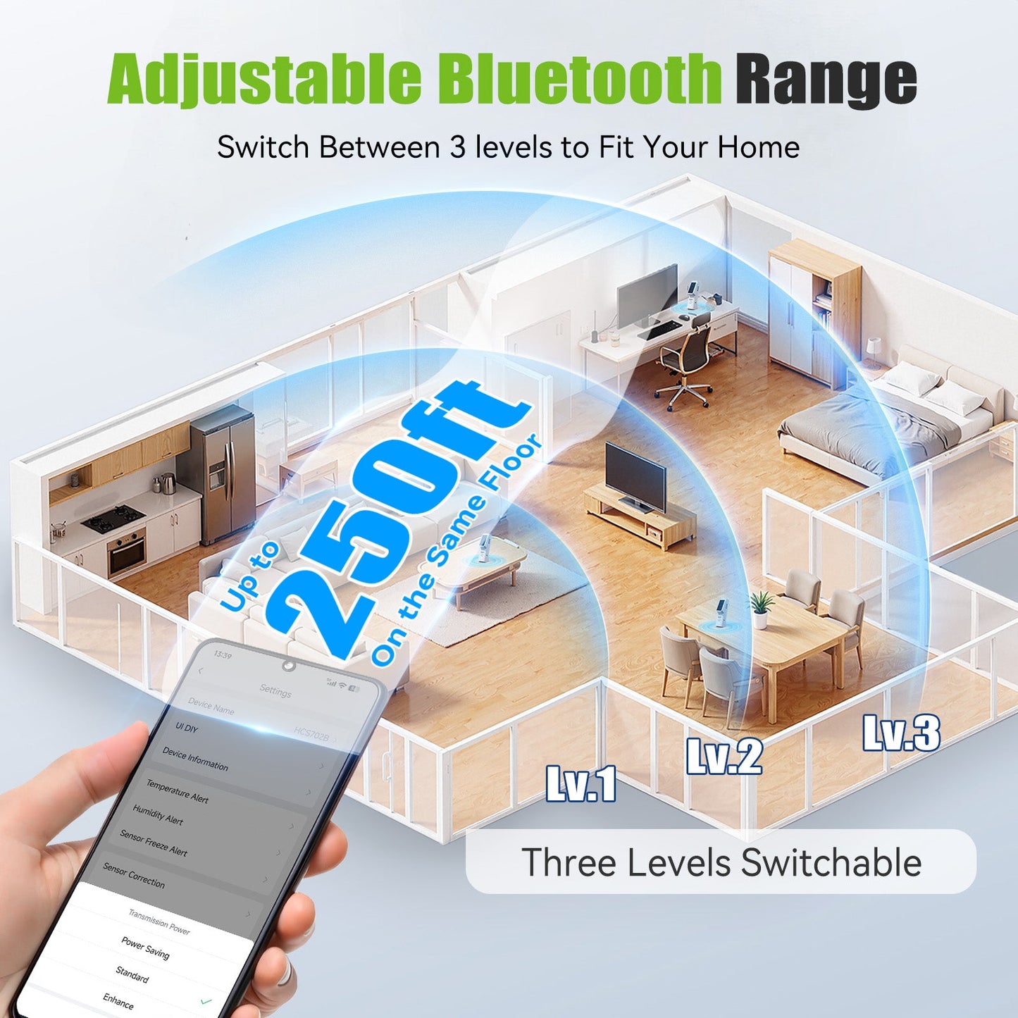 RainPoint Solar Bluetooth Temperature & Humidity Monitor, Wireless Thermometer with Date Storage