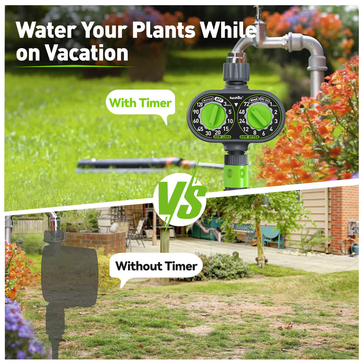 RainPoint Simple 2-Dial Outdoor Sprinkler Controller