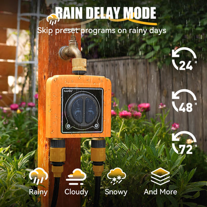 RainPoint 2 Zone WiFi Hose Timer for Lawn with Brass Inlet & Outlet