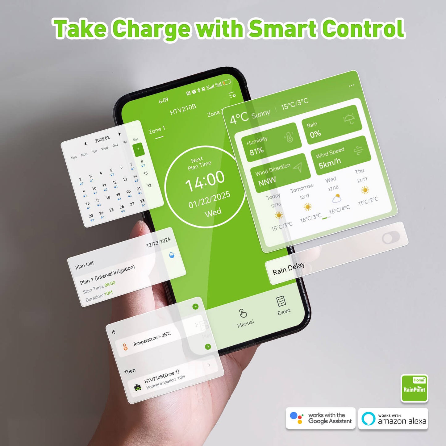RainPoint with Brass Inlet 2-Zone Smart Hose Timer