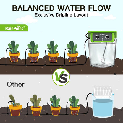 RainPoint WiFi Solar Automatic Plant Waterer Kit for Outdoor & Indoor Use with Hub