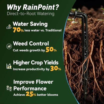 RAINPOINT Solar & USB-C Automatic Drip Irrigation Kit: Rechargeable Plant Waterer for 10-20 Plants, Indoor/Outdoor Garden, Balcony, Greenhouse