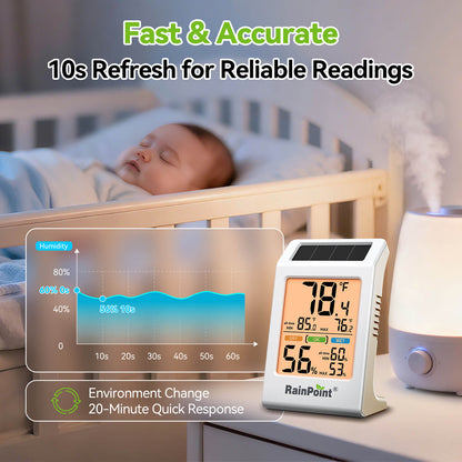 RainPoint Solar Hygrometer – Large Display, Comfort Indicator, Max/Min Memory