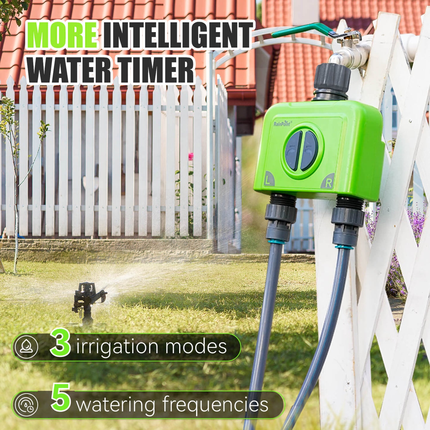 RainPoint 2-Zone WiFi Sprinkler Timer with Antenna Gateway