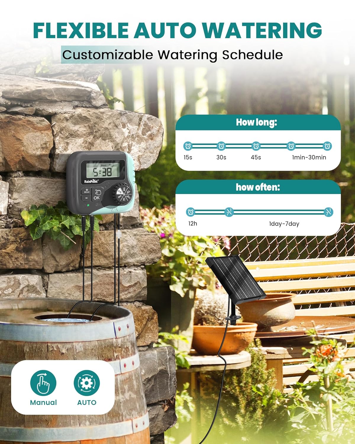 RainPoint Drip Irrigation System With Solar Pump Timer IK15P,Automatic Watering System for Potted Plants