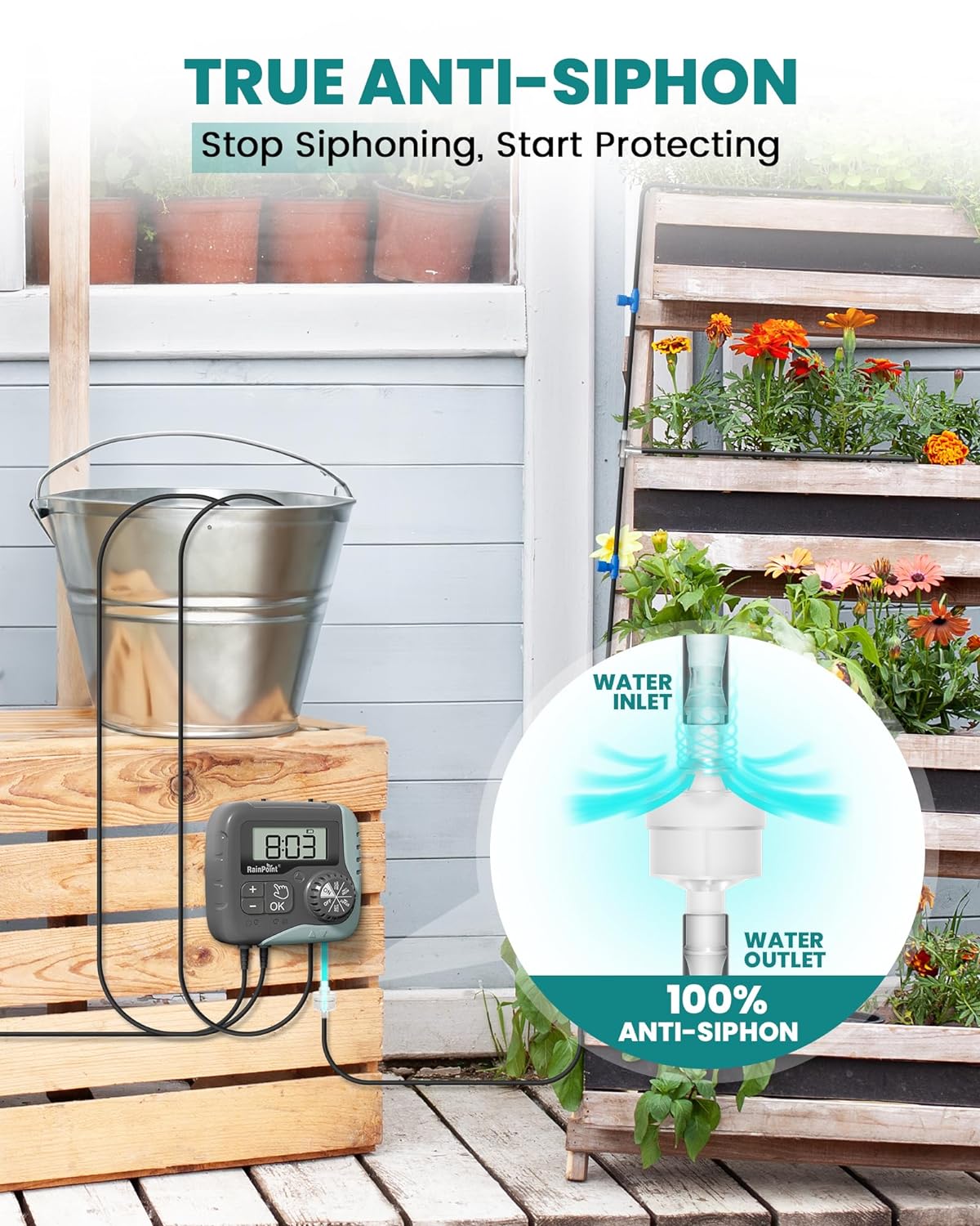 RainPoint Drip Irrigation System With Solar Pump Timer IK15P,Automatic Watering System for Potted Plants