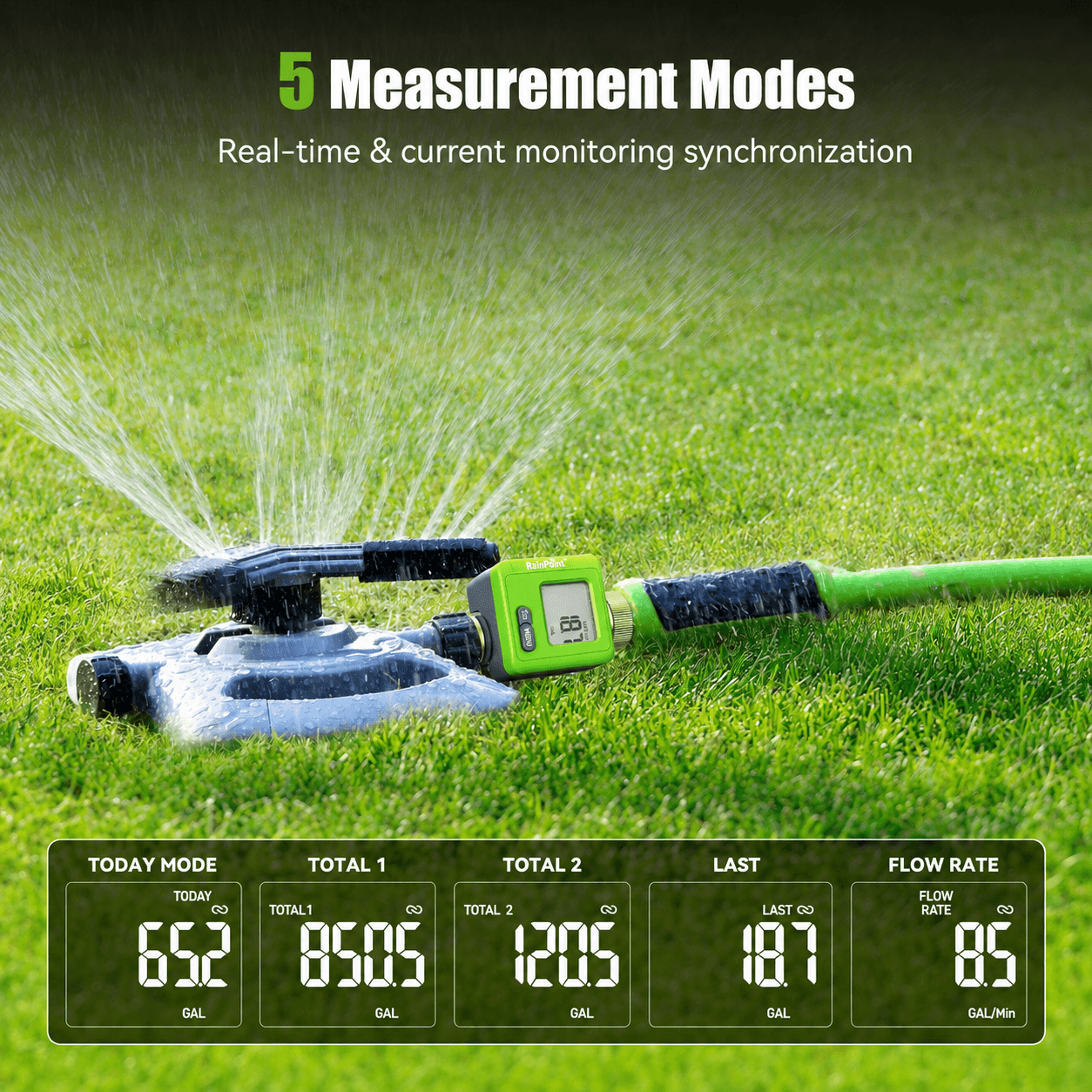 RainPoint Smart Water Flow Meter with Bluetooth App Control