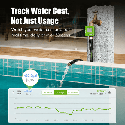 RainPoint Smart Water Flow Meter with Bluetooth App Control