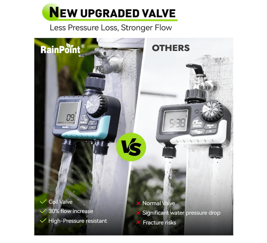 RAINPOINT Irrigation Computer with 2 Independently Controlled Outputs, Easy & Quick Automatic/Manual Irrigation Control
