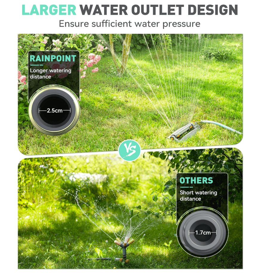 RAINPOINT Irrigation Computer with Brass Inlet and Outlet,Water Timer with 3 Schedules