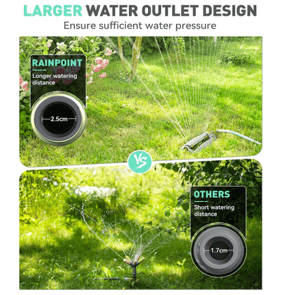 RAINPOINT Irrigation Computer with Brass Inlet and Outlet,Water Timer with 3 Schedules