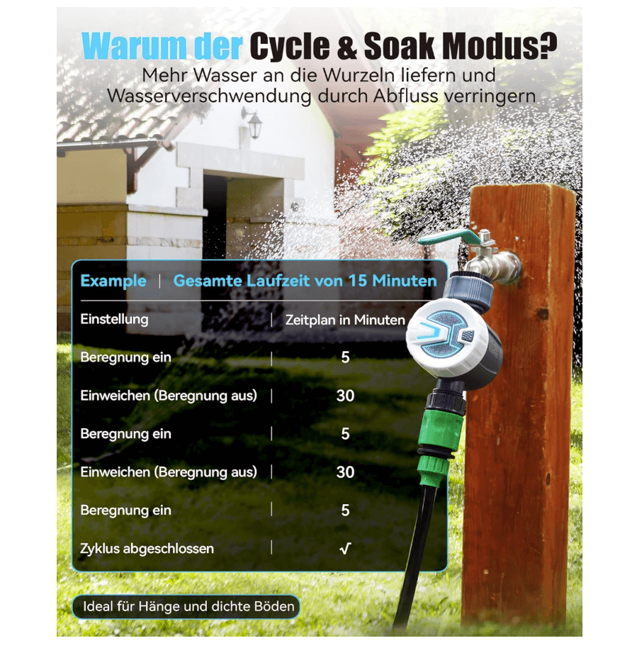 RAINPOINT Irrigation Computer, WiFi, Automatic Watering with Cycle Soak Mode