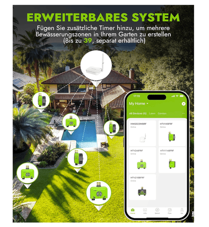 RAINPOINT Irrigation Computer 1-Zone Smart Sprinkler Timer +  Antenna Gateway for Garden