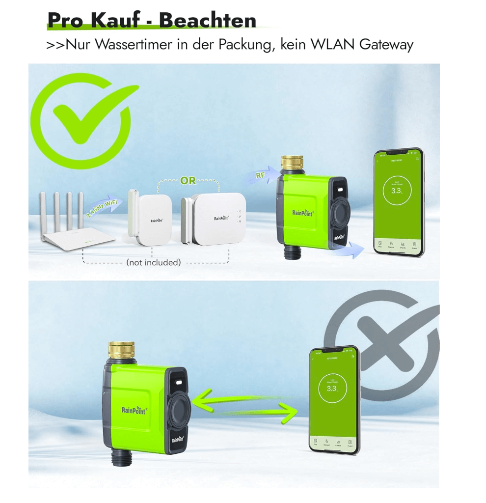 RAINPOINT Irrigation Computer WLAN without Antenna Gateway, with Brass Inlet, for Garden