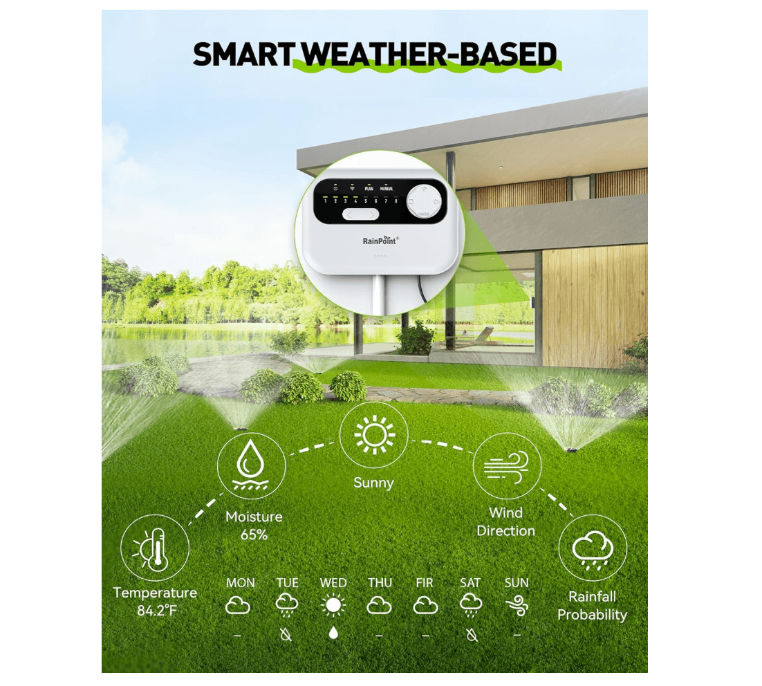 RAINPOINT 8-Zone Smart Sprinkler Controller