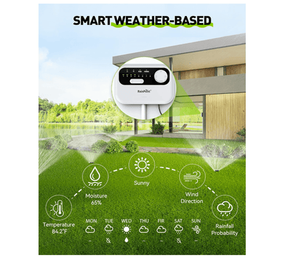 RAINPOINT 8-Zone Smart Sprinkler Controller