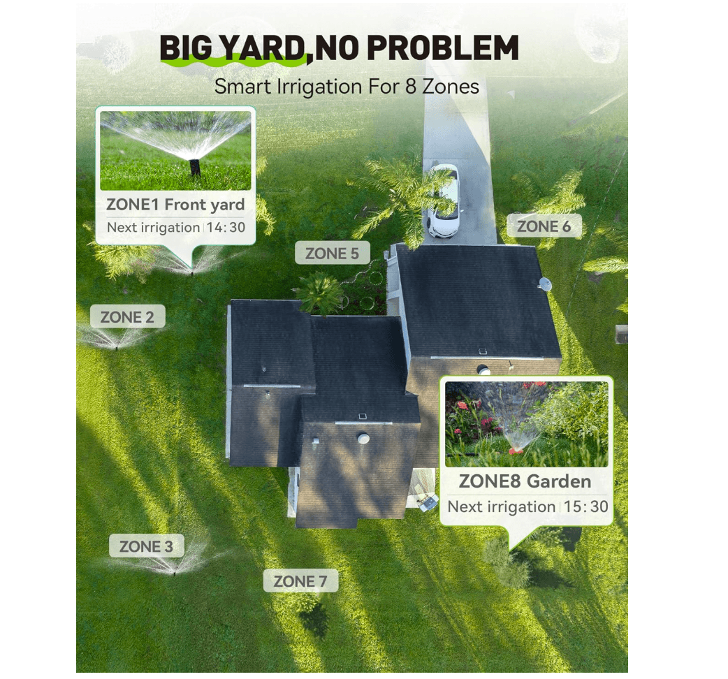 RAINPOINT 8-Zone Smart Sprinkler Controller