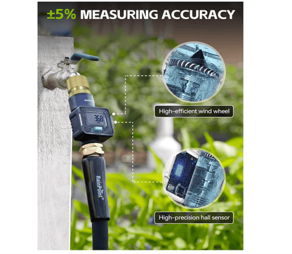 RAINPOINT Water Flow Meter with Brass Inlet, Garden Hose Watering, Lawn Sprinkler & Nozzle Sprayer