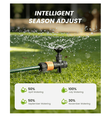 RAINPOINT Battery Operated Sprinkler Controller - Indoor & Outdoor 4 Zone Smart Irrigation Controller