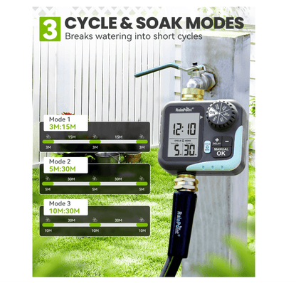 RAINPOINT Sprinkler Timer for Garden Hose - Hose Timer with Cycle & Soak, Brass Inlet & Outlet